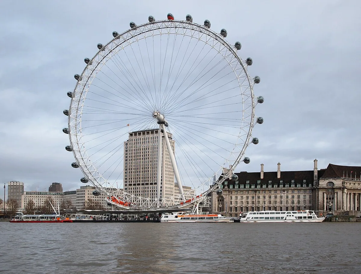 London Eye seen from the Thames River Bank